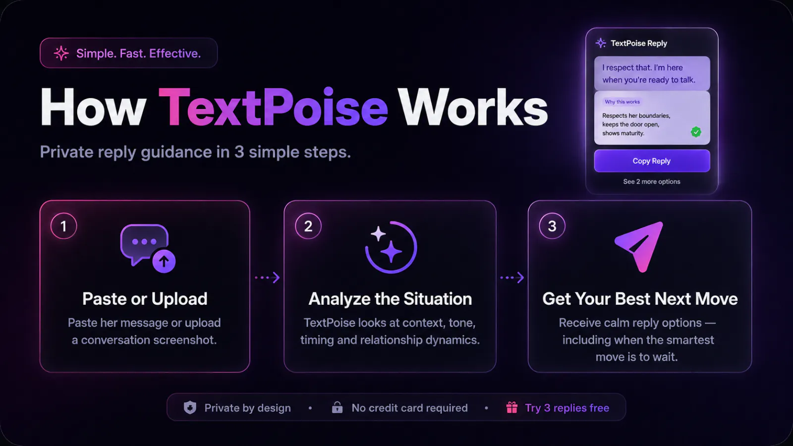 TextPoise gallery image