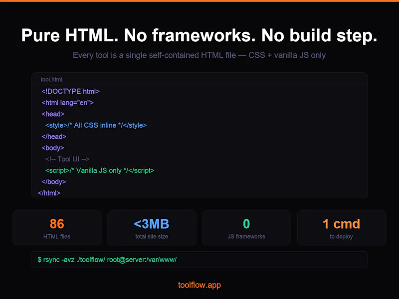 ToolFlow screenshot 4