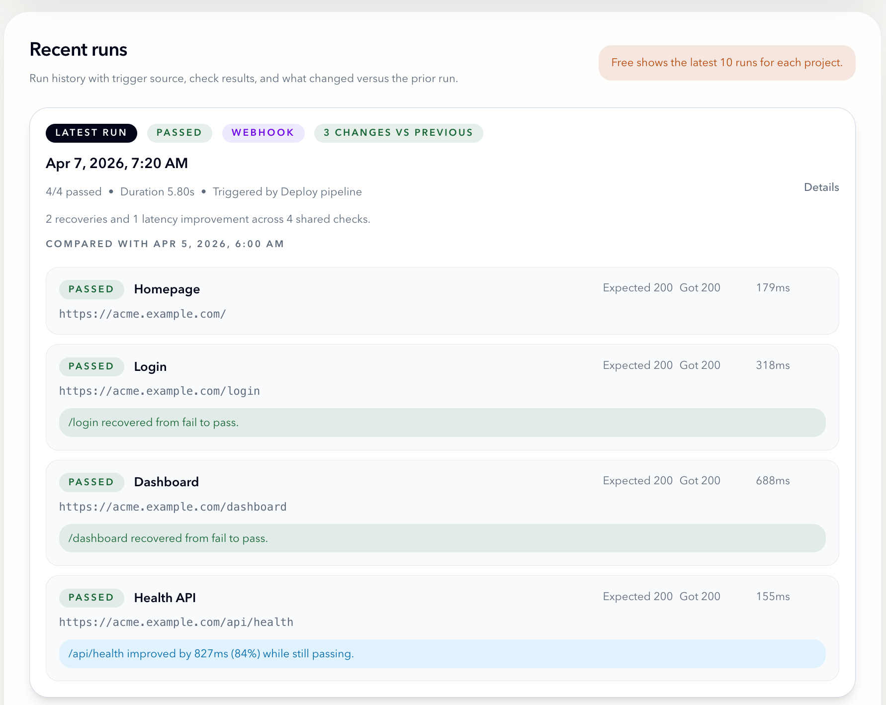 Syntaxed gallery image