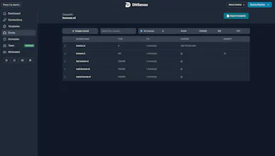 DNSense gallery image