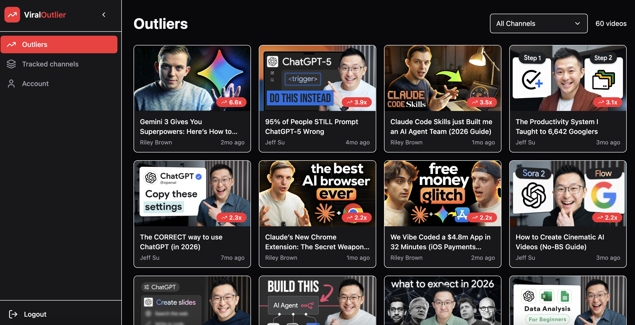 ViralOutlier gallery image