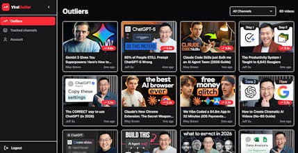 ViralOutlier gallery image