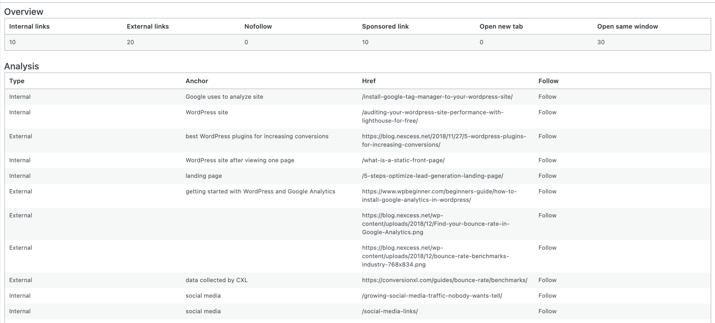 Linkilo gallery image