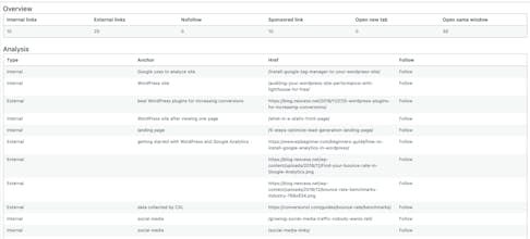 Linkilo gallery image