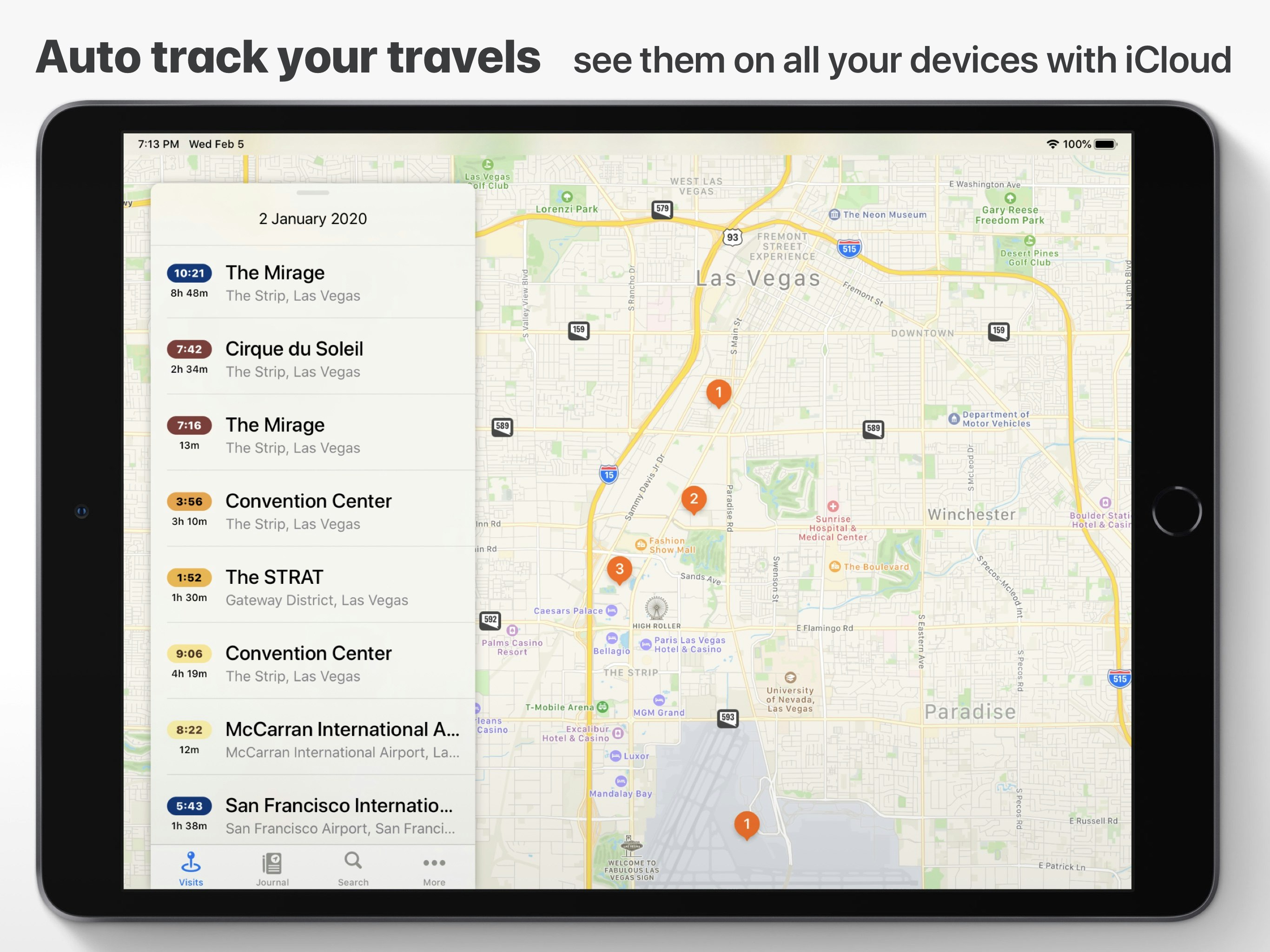 Visits Journal gallery image
