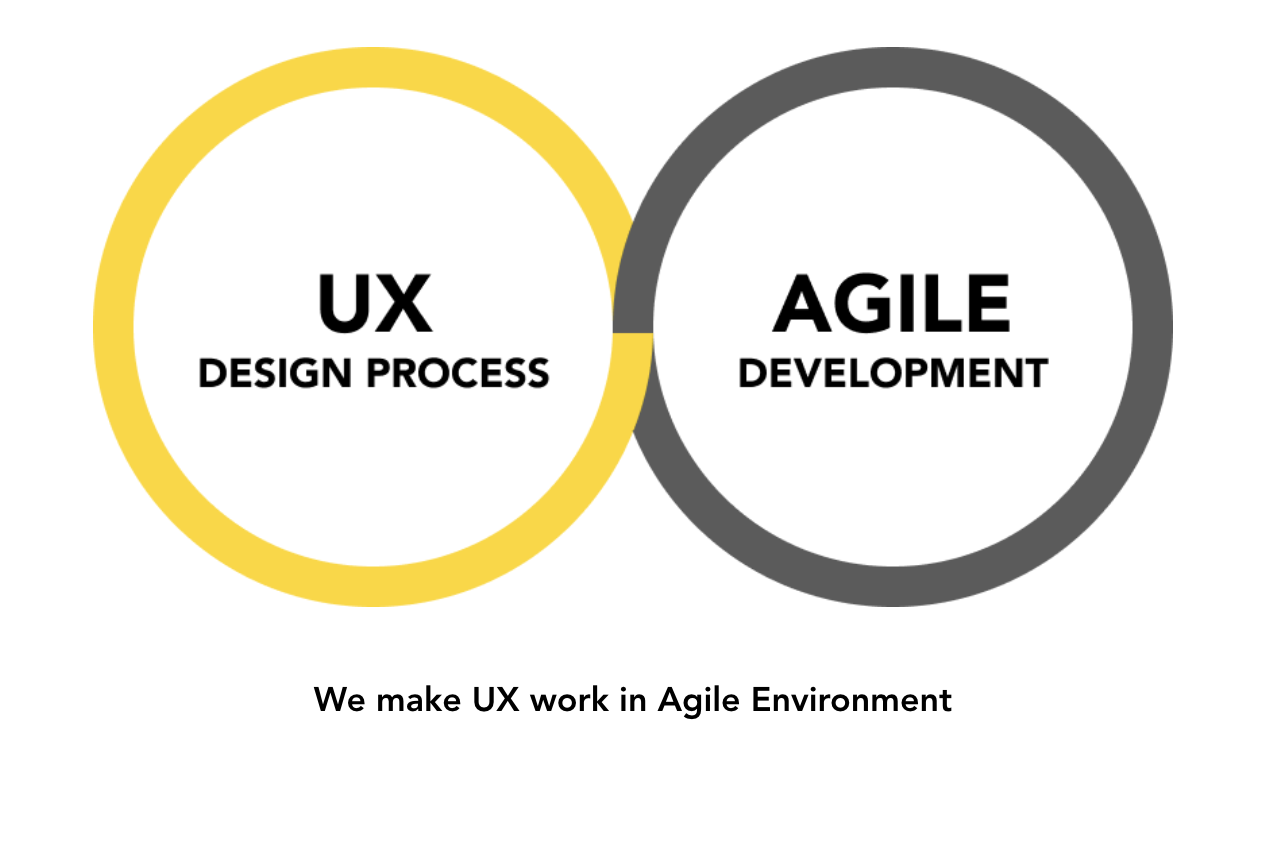Неограниченный дизайн UI/UX media 2