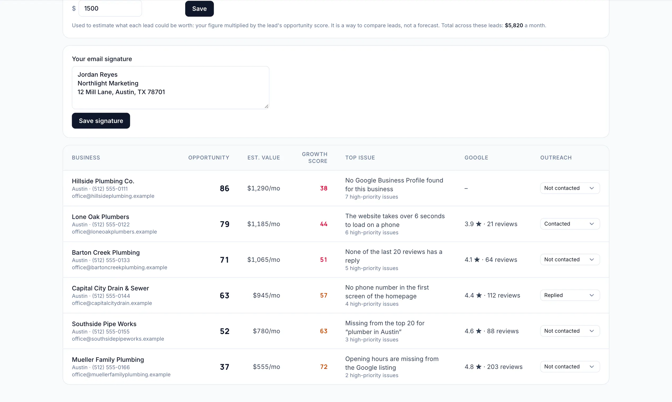 LocalBusinessAudit gallery image