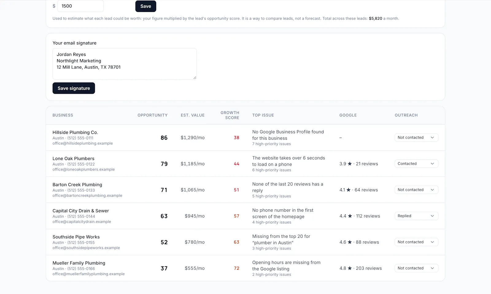 LocalBusinessAudit screenshot 6