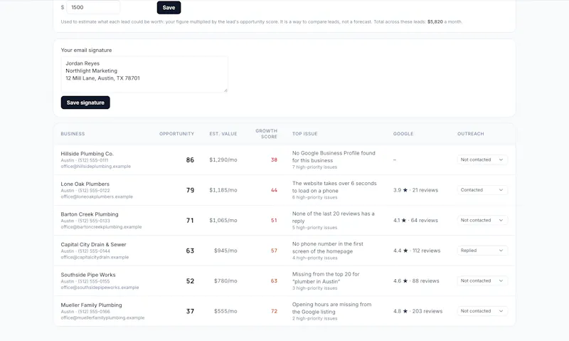 LocalBusinessAudit screenshot 6