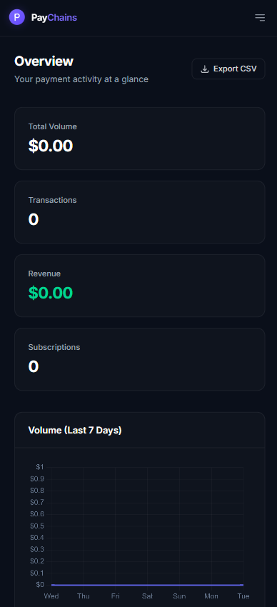 PayChains gallery image