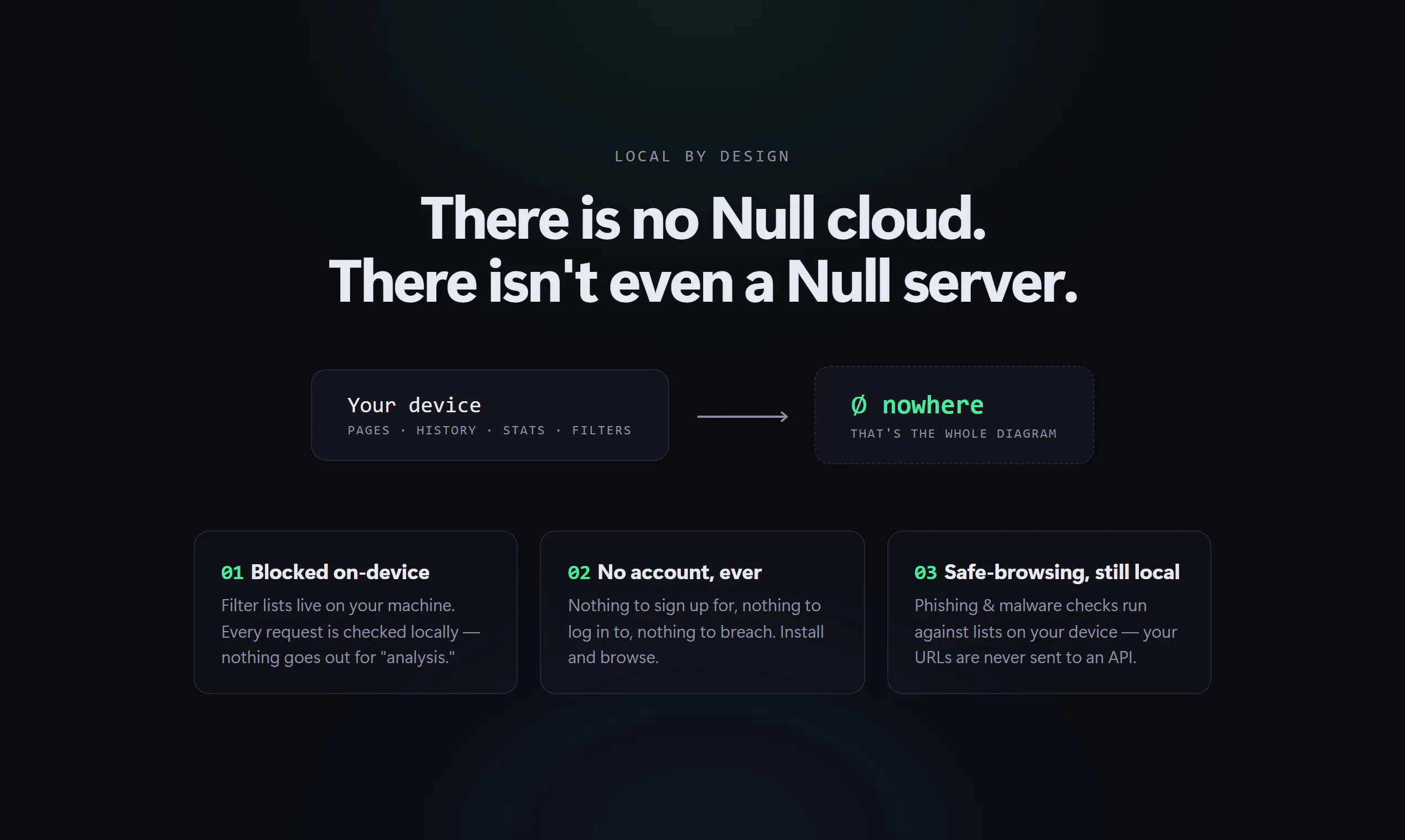  Null Browser ∅ gallery image
