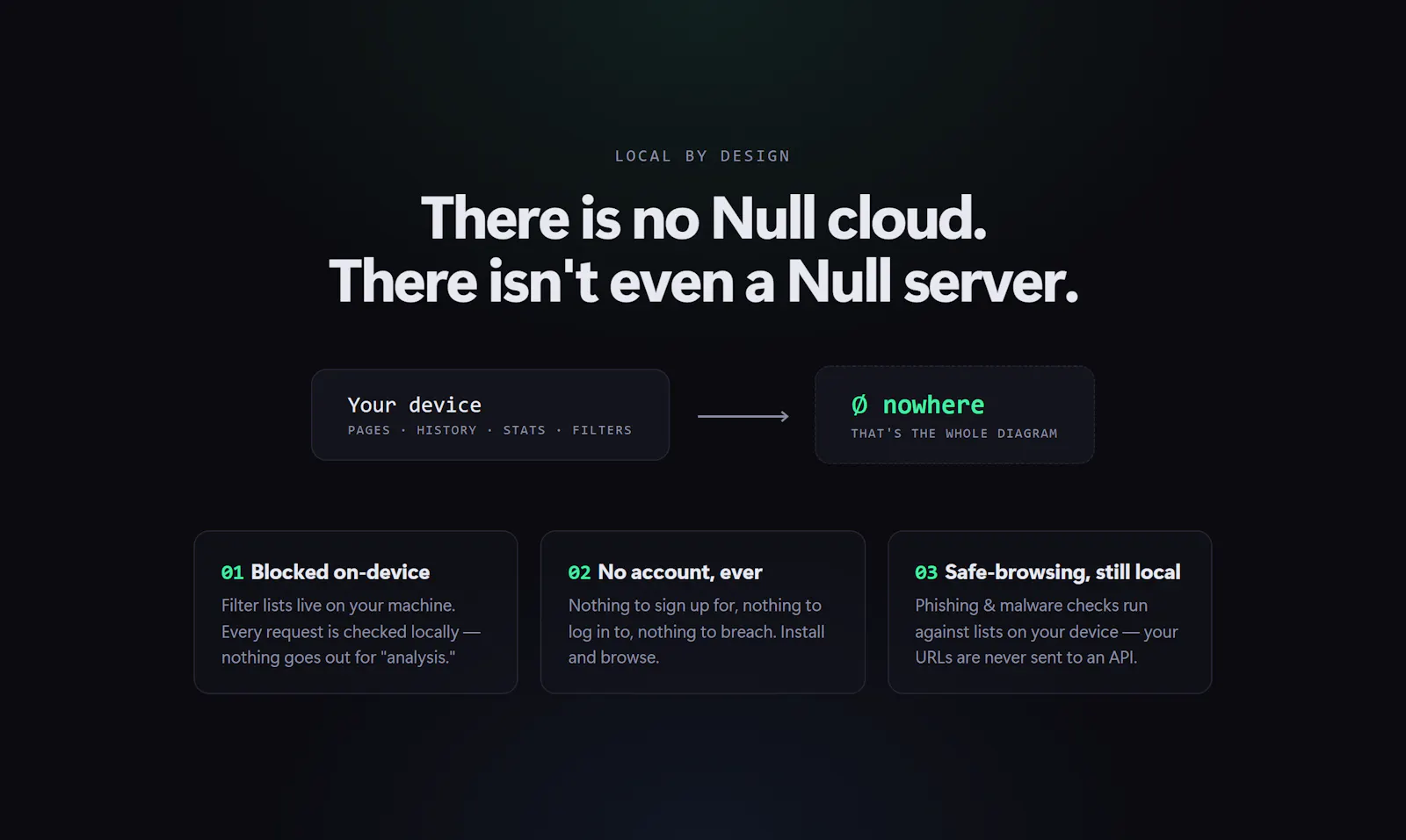  Null Browser ∅ screenshot 6