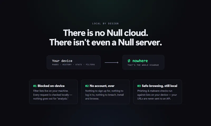  Null Browser ∅ screenshot 6