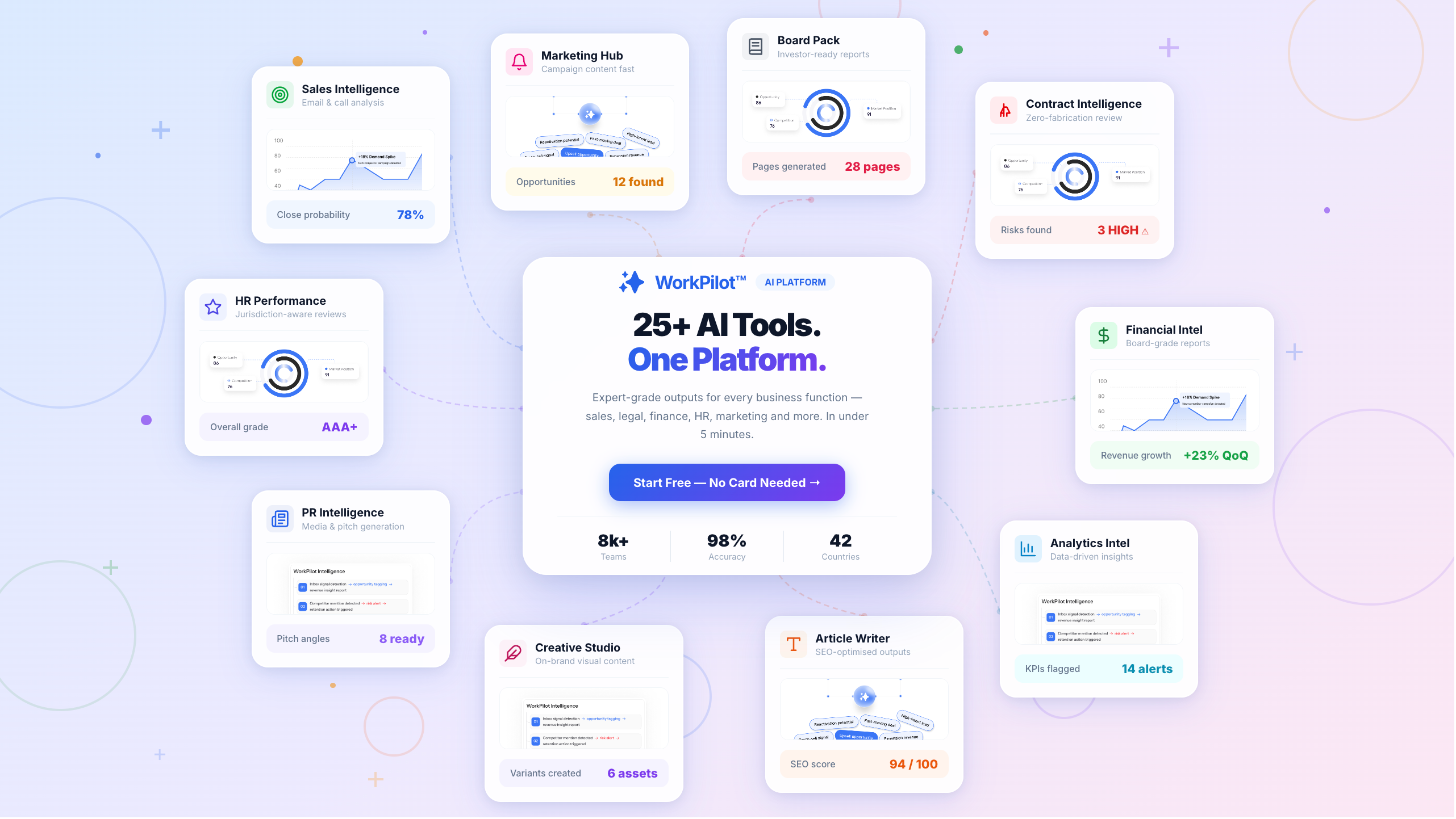 WorkPilot gallery image