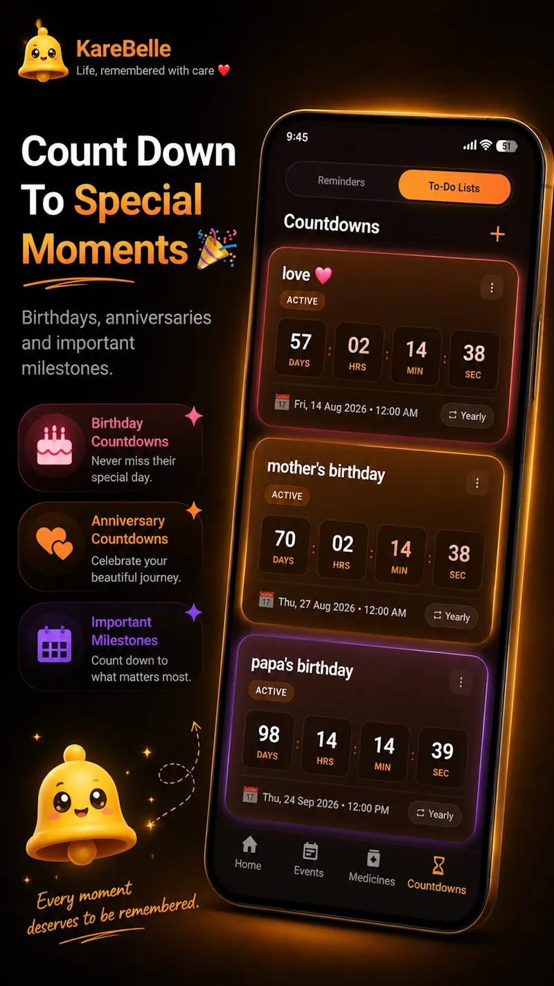 KareBelle- Reminders & Planner screenshot 7