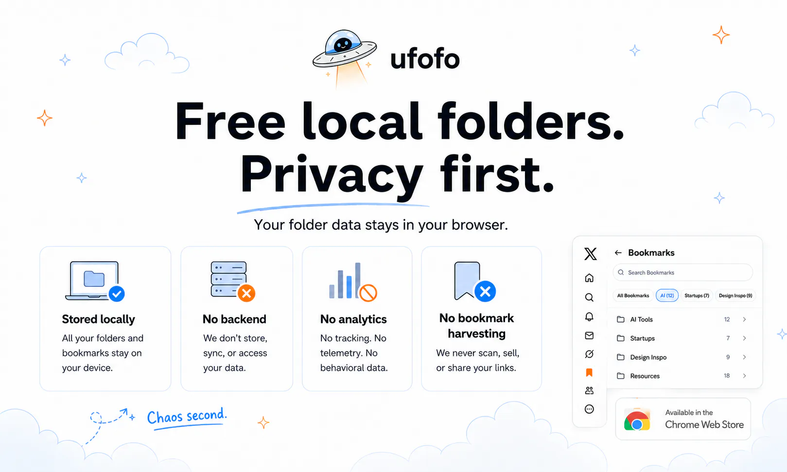 Ufofo gallery image