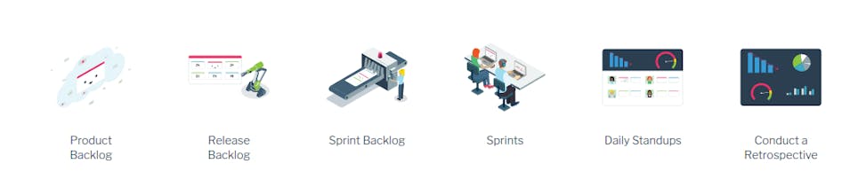 Axosoft gallery image