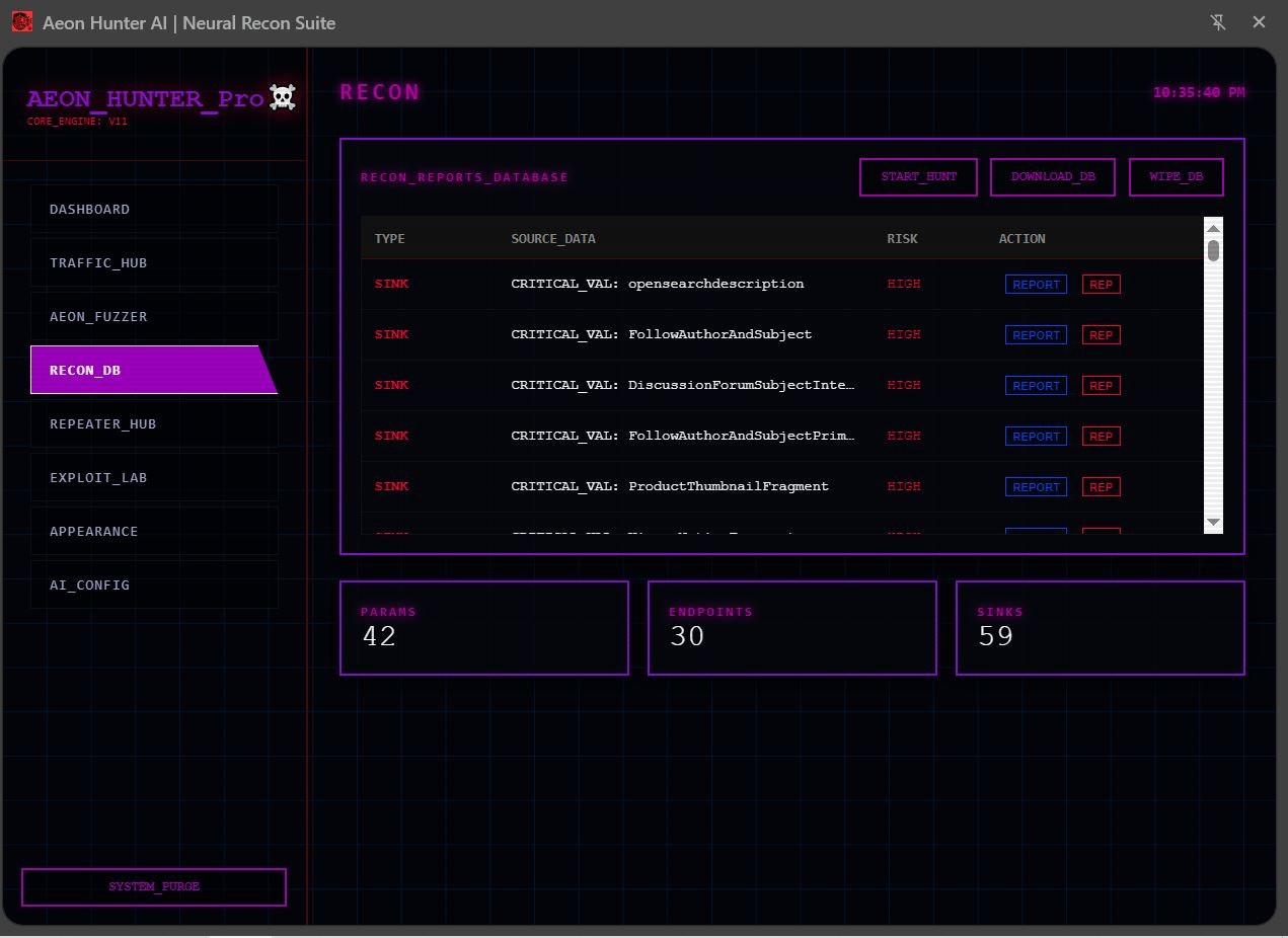 AEON HUNTER PRO gallery image