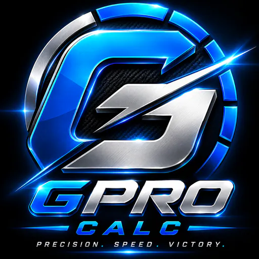 GPRO Calculator