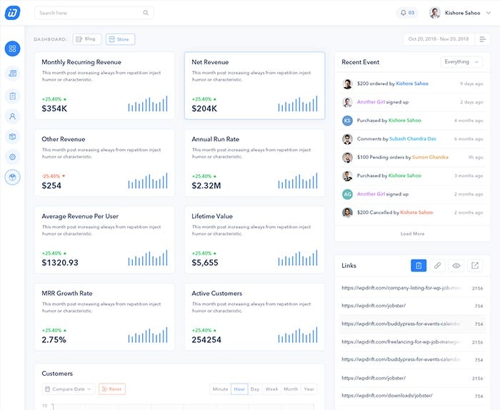 WPdrift.IO gallery image