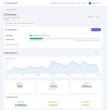 CheckHTTP gallery image