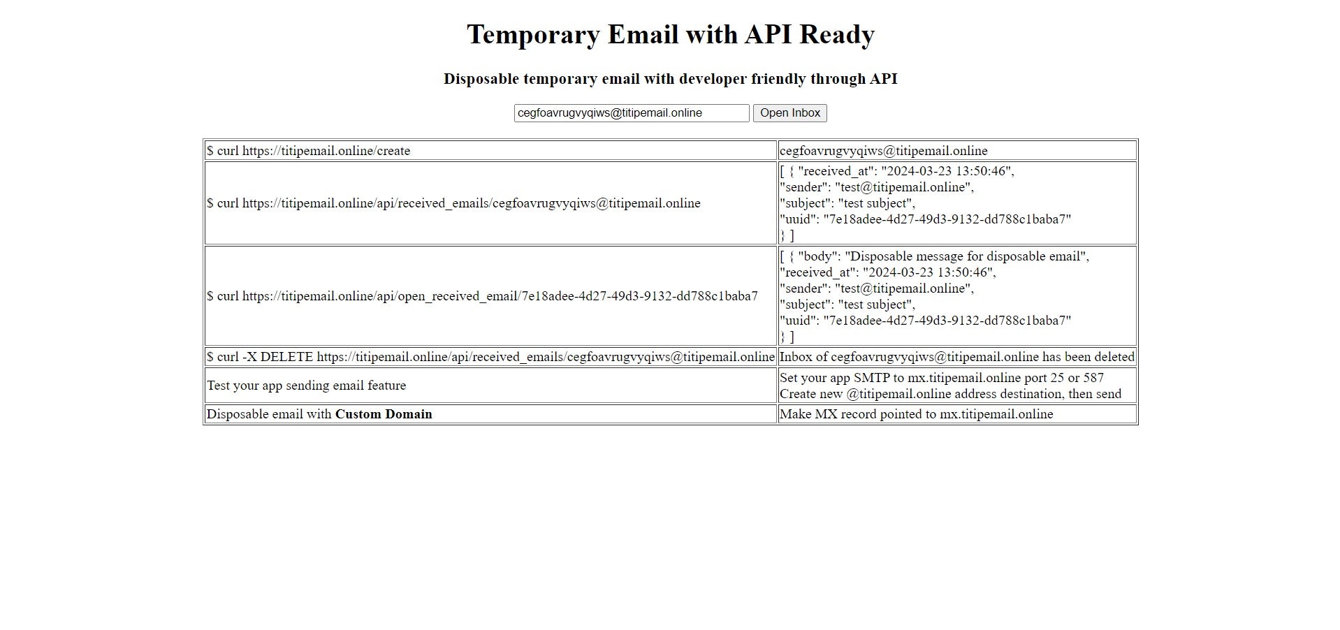 Titipemail