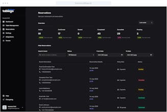 TableGo Business gallery image