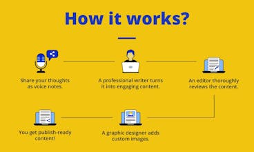 Springzo Voice to Words gallery image