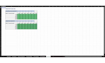 Viete AI gallery image