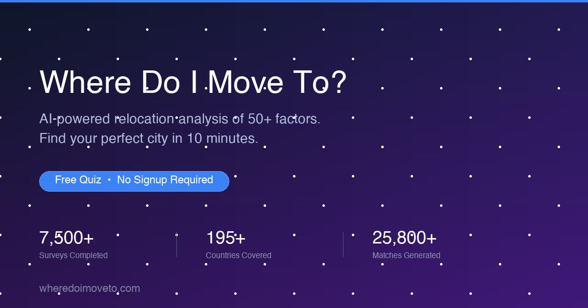 Where Do I Move To gallery image