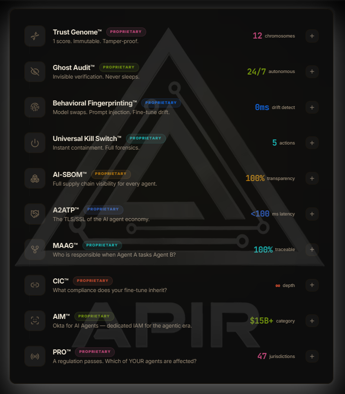 APIR - The Verification Layer gallery image