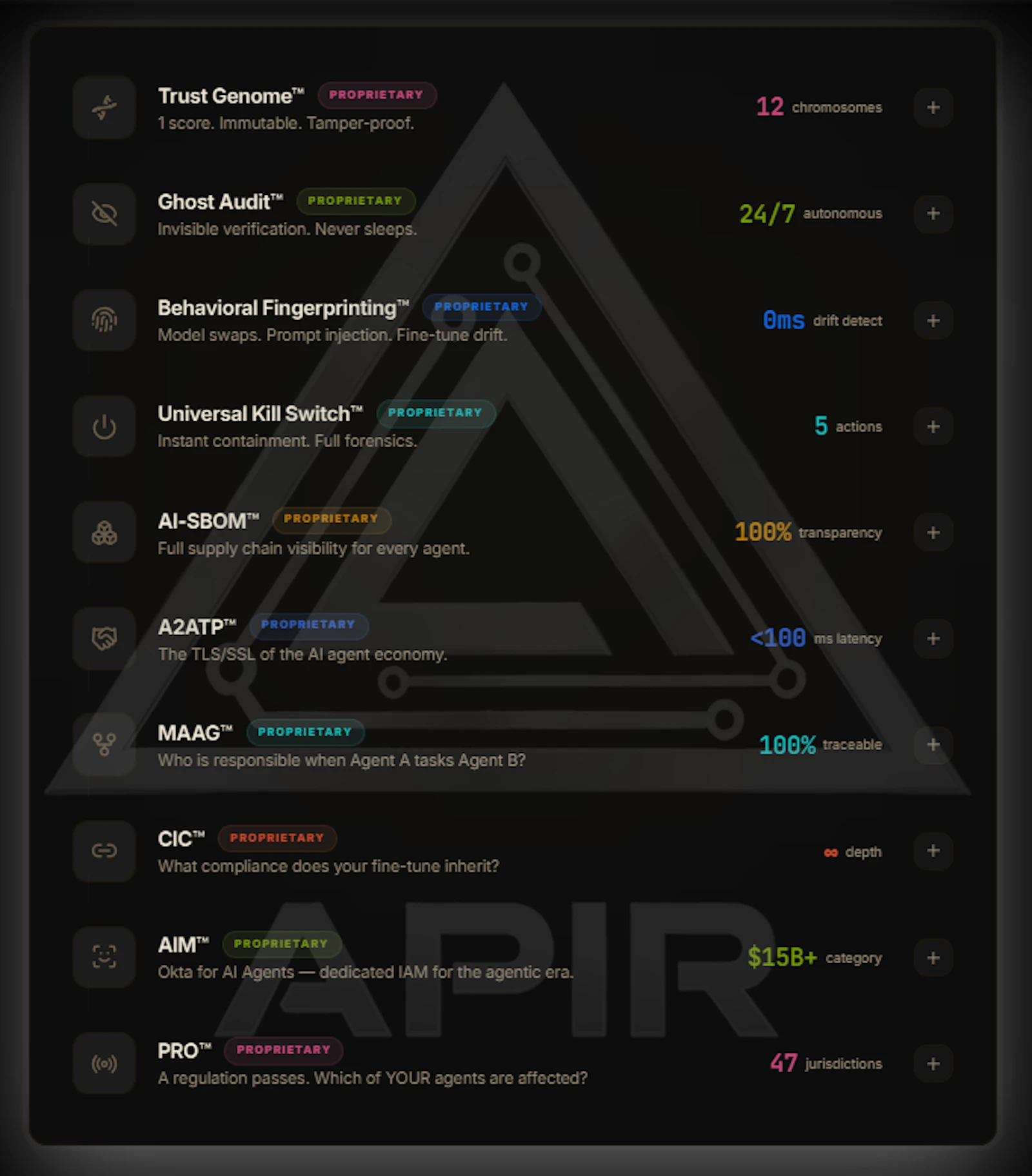 APIR - The Verification Layer screenshot 8