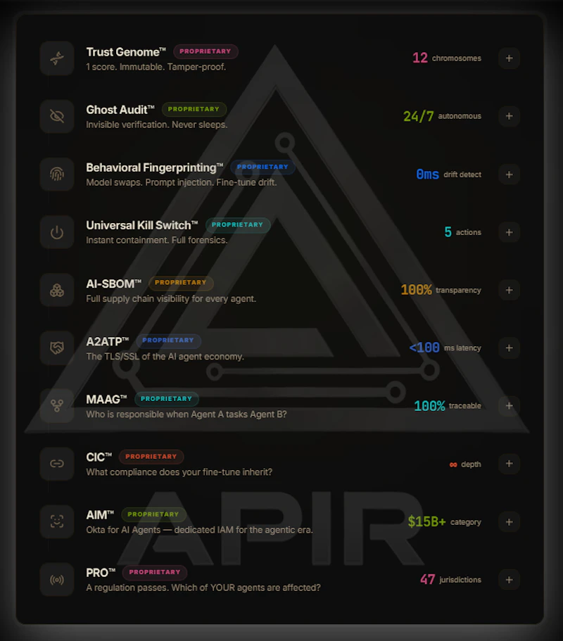 APIR - The Verification Layer screenshot 8