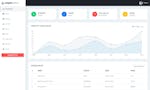 Ample Free React Dashboard Template image