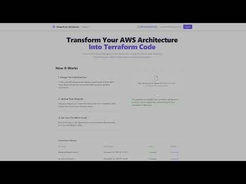 DrawIO to Terraform gallery image