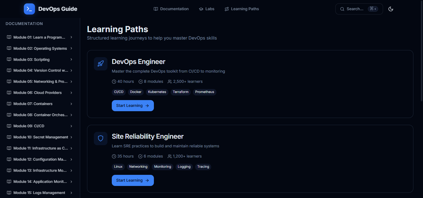 DevOps Guide gallery image