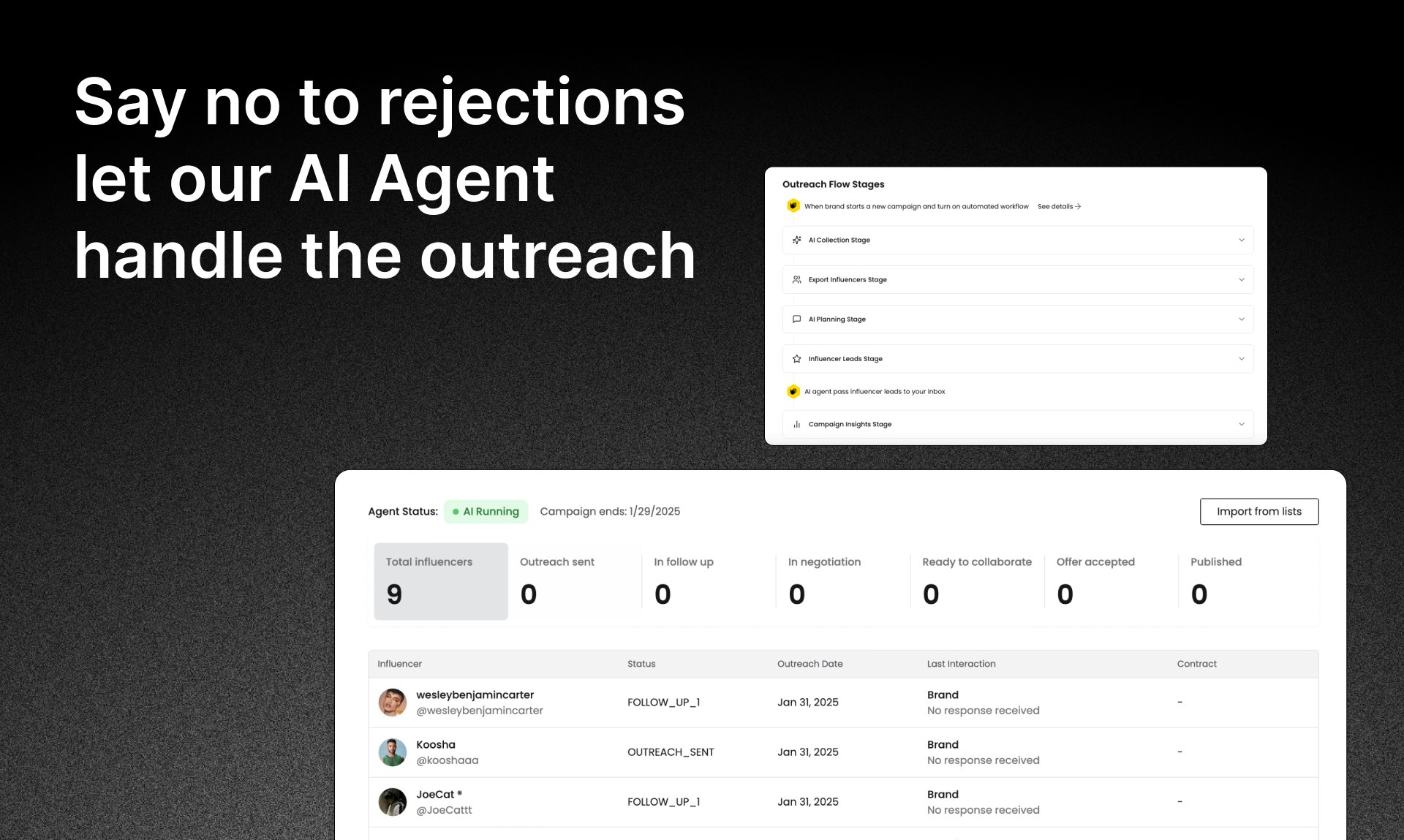 Crowdcore - Automatizzare il flusso di lavoro di marketing influencer media 8