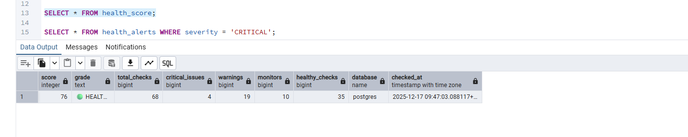 PostgreSQL Performance Health Report 2.0 gallery image