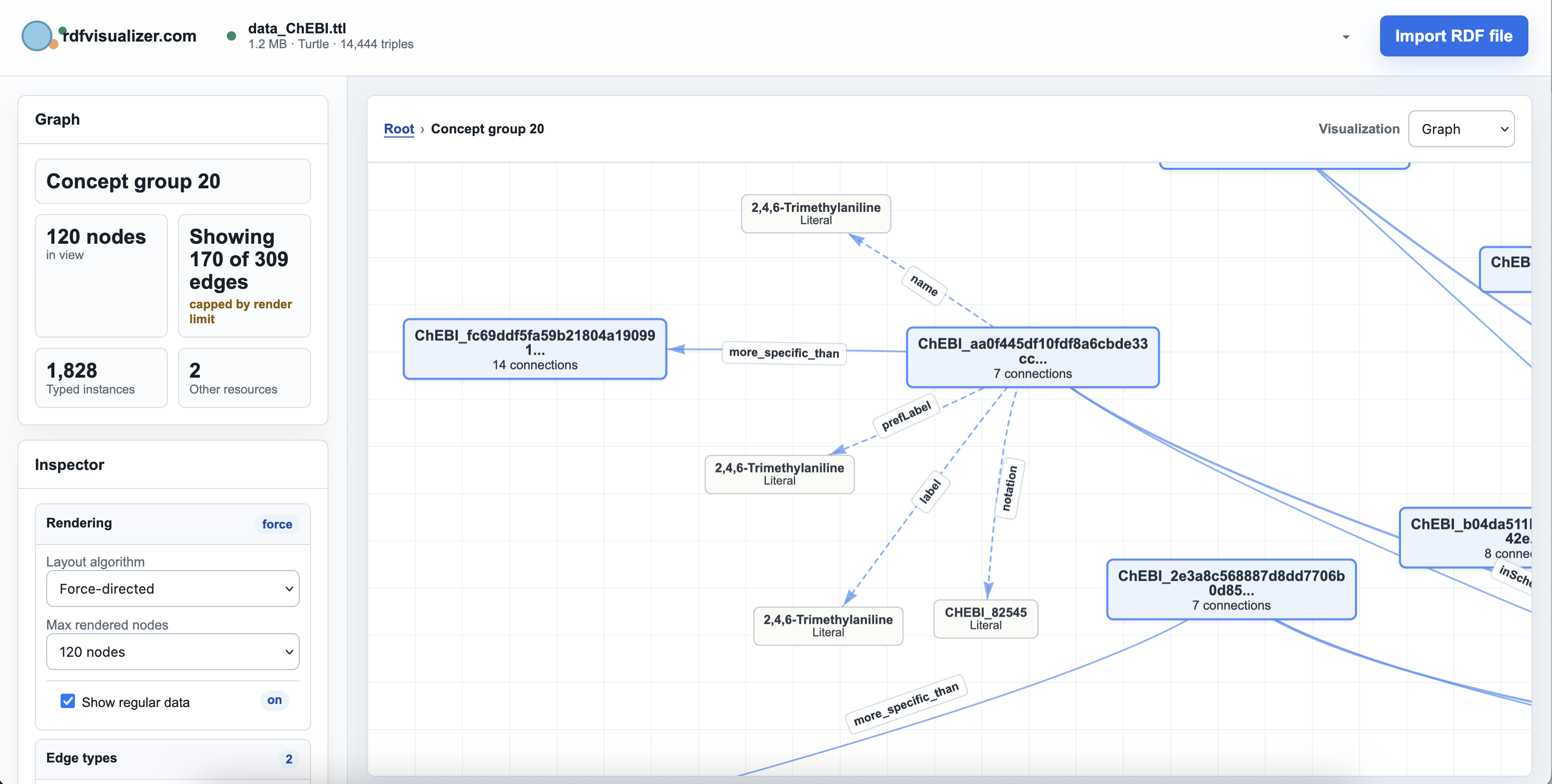 RDF Visualizer gallery image