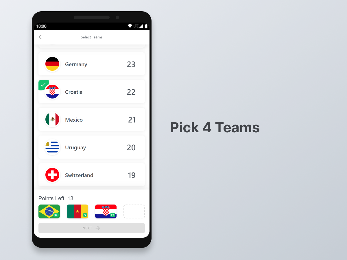 Média Cupkit pour la Coupe du monde 2022 3