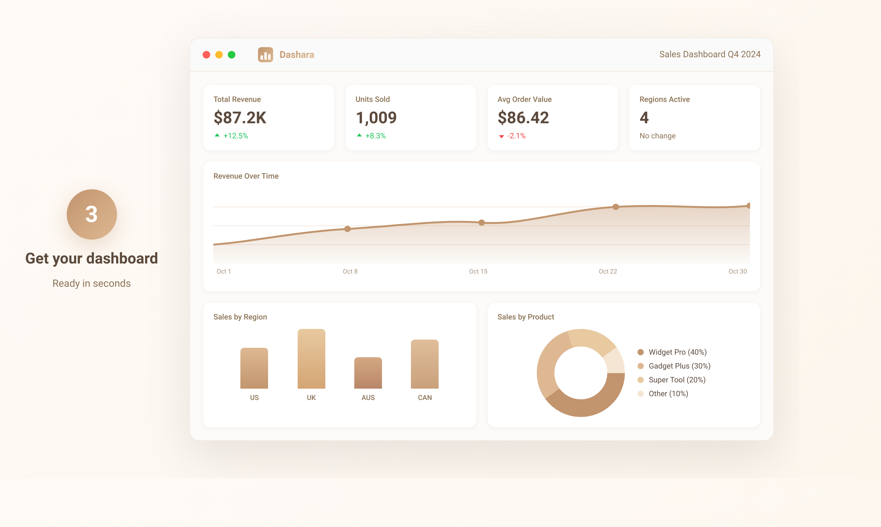 Dashara gallery image