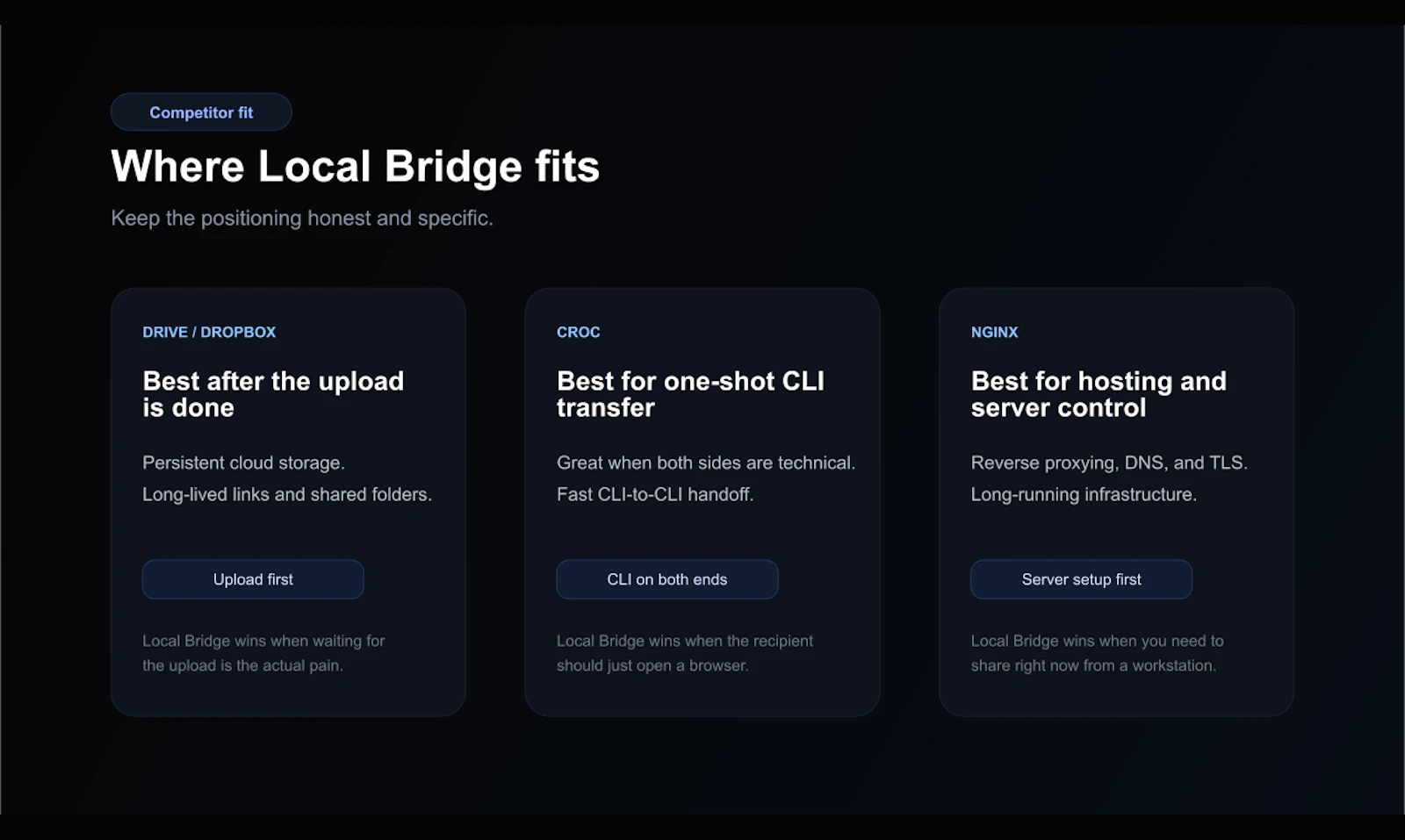 Local Bridge screenshot 5