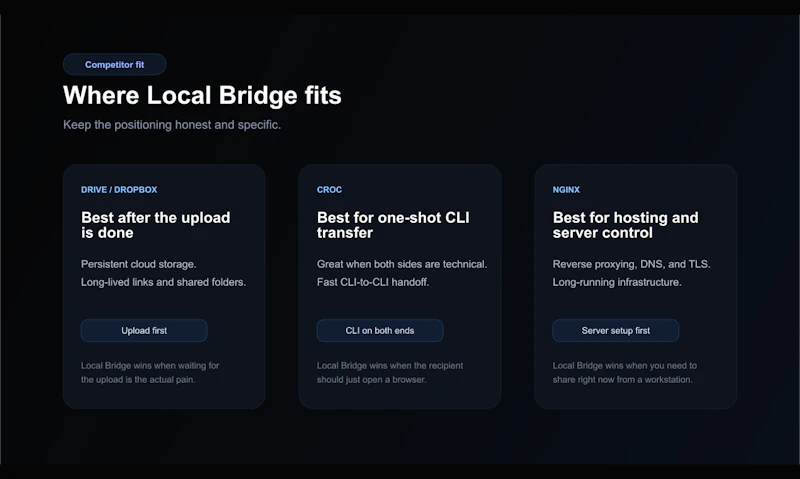 Local Bridge screenshot 5