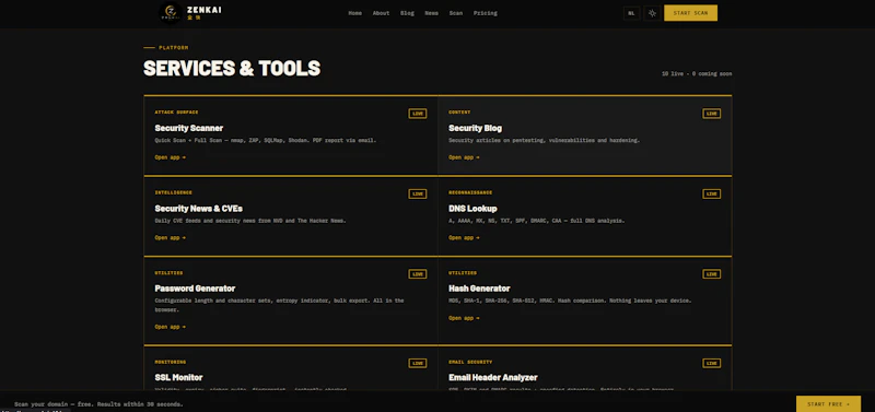 Zenkai screenshot 3