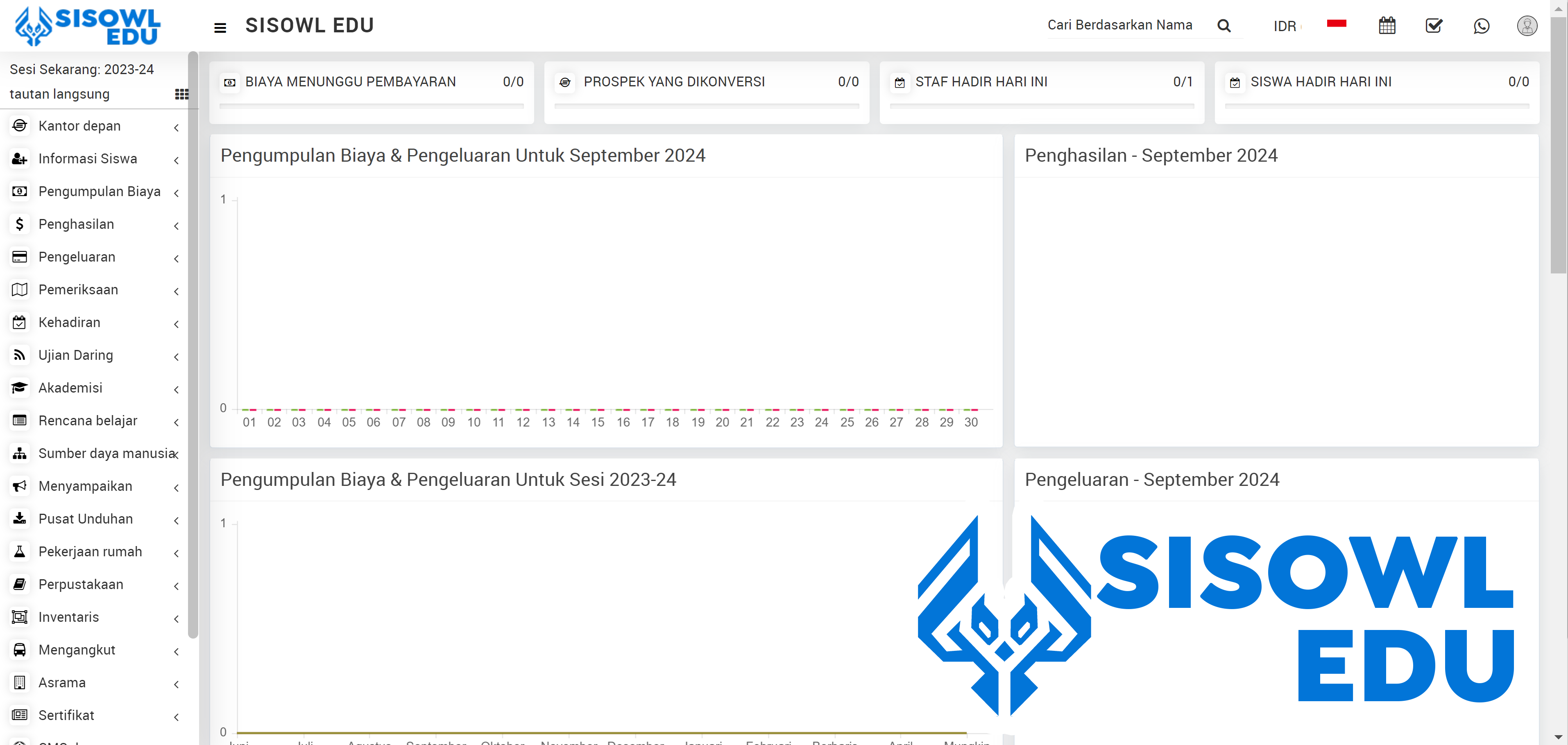 Sisowl Edu - Schulmanagementsoftware media 2