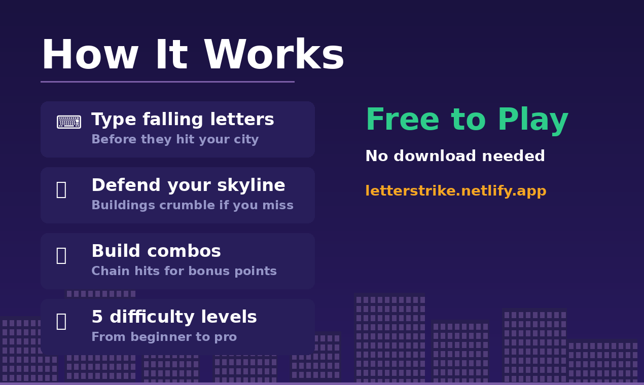 LetterStrike — Defend The City gallery image