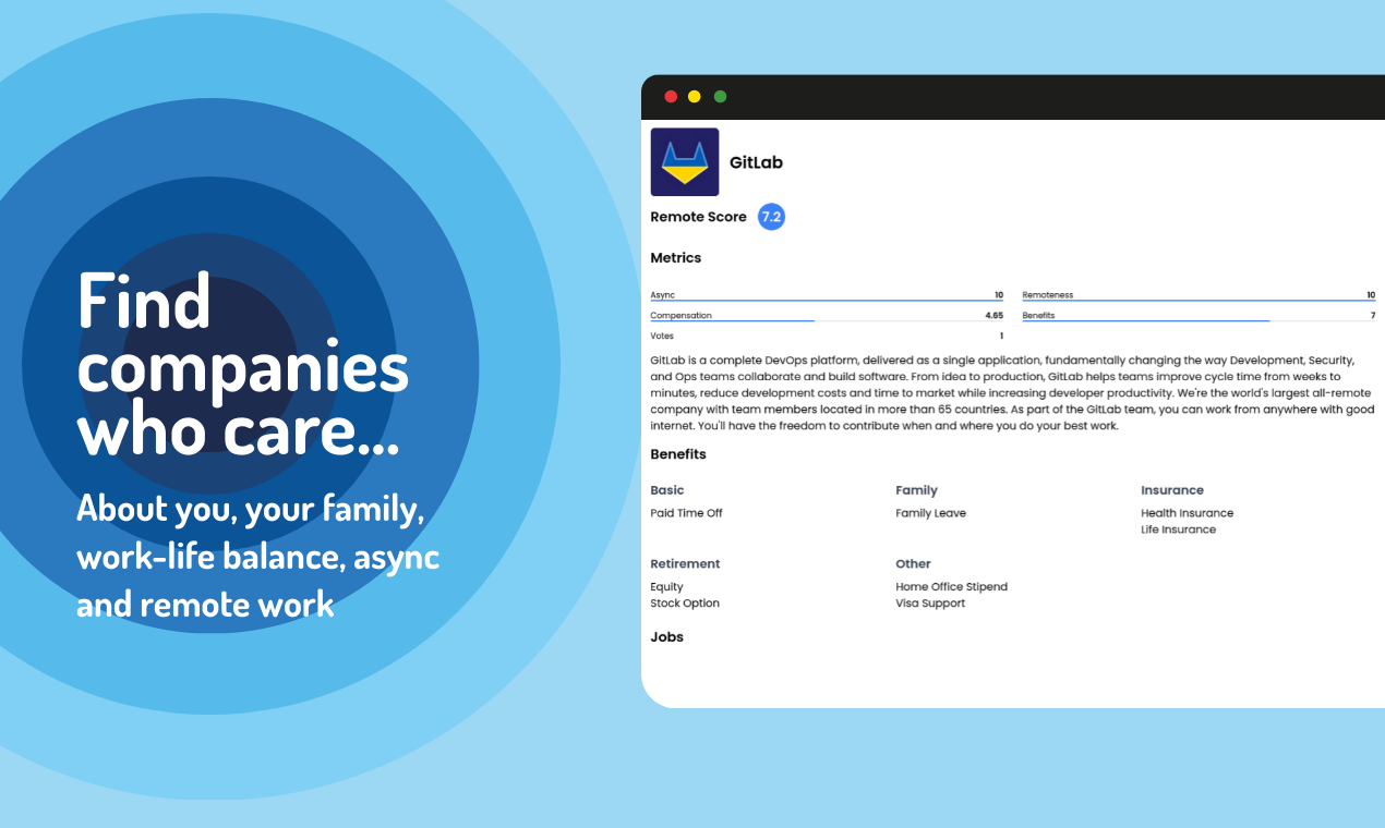 The Best Remote Companies gallery image