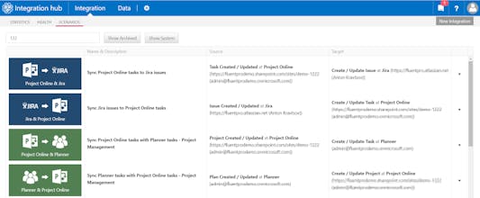 FluentPro Integration Hub gallery image