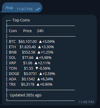 CryptoInfoBD gallery image