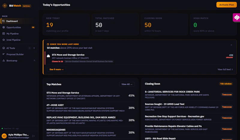 BidWatchHQ screenshot 2